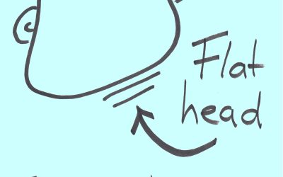 Is your baby at risk of a Flat Head?